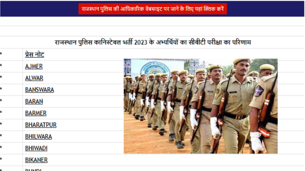 Rajasthan Police Constable Result 2024